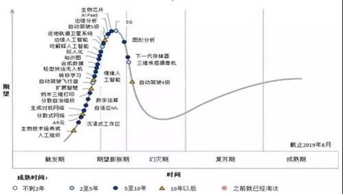 中國(guó)XR產(chǎn)業(yè)地圖(第一期)丨2020產(chǎn)業(yè)演進(jìn)情況及商業(yè)機(jī)會(huì)-酷雷曼VR全景 中國(guó)XR產(chǎn)業(yè)地圖(第一期)丨2020產(chǎn)業(yè)演進(jìn)情況及商業(yè)機(jī)會(huì)-酷雷曼VR全景