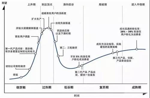 中國(guó)XR產(chǎn)業(yè)地圖(第一期)丨2020產(chǎn)業(yè)演進(jìn)情況及商業(yè)機(jī)會(huì)-酷雷曼VR全景 中國(guó)XR產(chǎn)業(yè)地圖(第一期)丨2020產(chǎn)業(yè)演進(jìn)情況及商業(yè)機(jī)會(huì)-酷雷曼VR全景