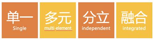 中國(guó)XR產(chǎn)業(yè)地圖(第一期)丨2020產(chǎn)業(yè)演進(jìn)情況及商業(yè)機(jī)會(huì)-酷雷曼VR全景 中國(guó)XR產(chǎn)業(yè)地圖(第一期)丨2020產(chǎn)業(yè)演進(jìn)情況及商業(yè)機(jī)會(huì)-酷雷曼VR全景